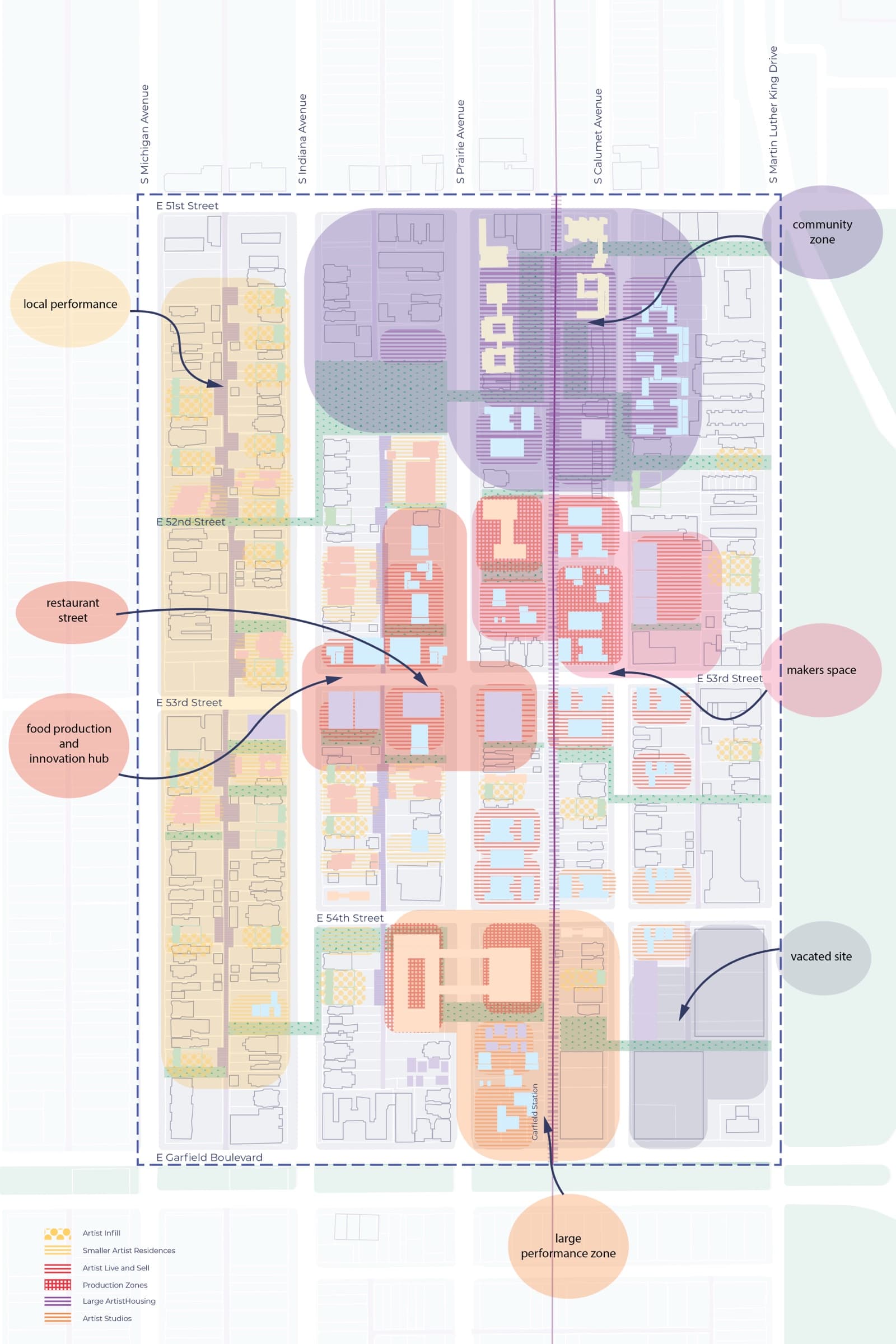 Creative clusters + programming